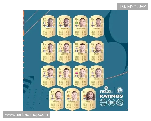 英超TOP10球星排行榜揭晓